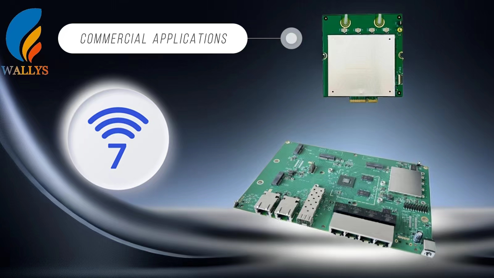 IPQ9554 with QCN6274 Solution for Commercial Applications|Wi-Fi 7