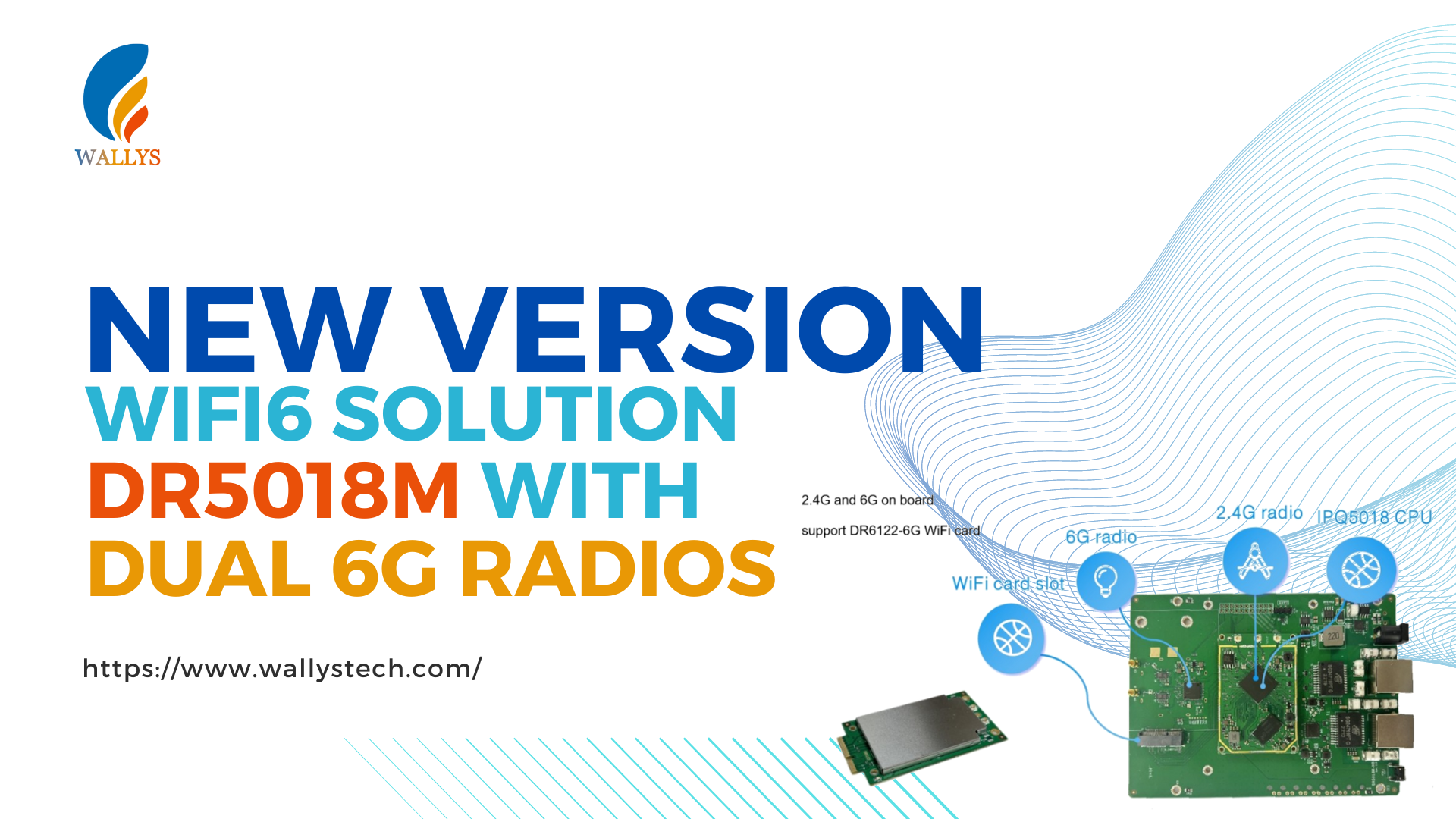 IPQ5018 with QCN6122 Wallys’ Enhanced WiFi6 Solution with Dual 6G Radios!