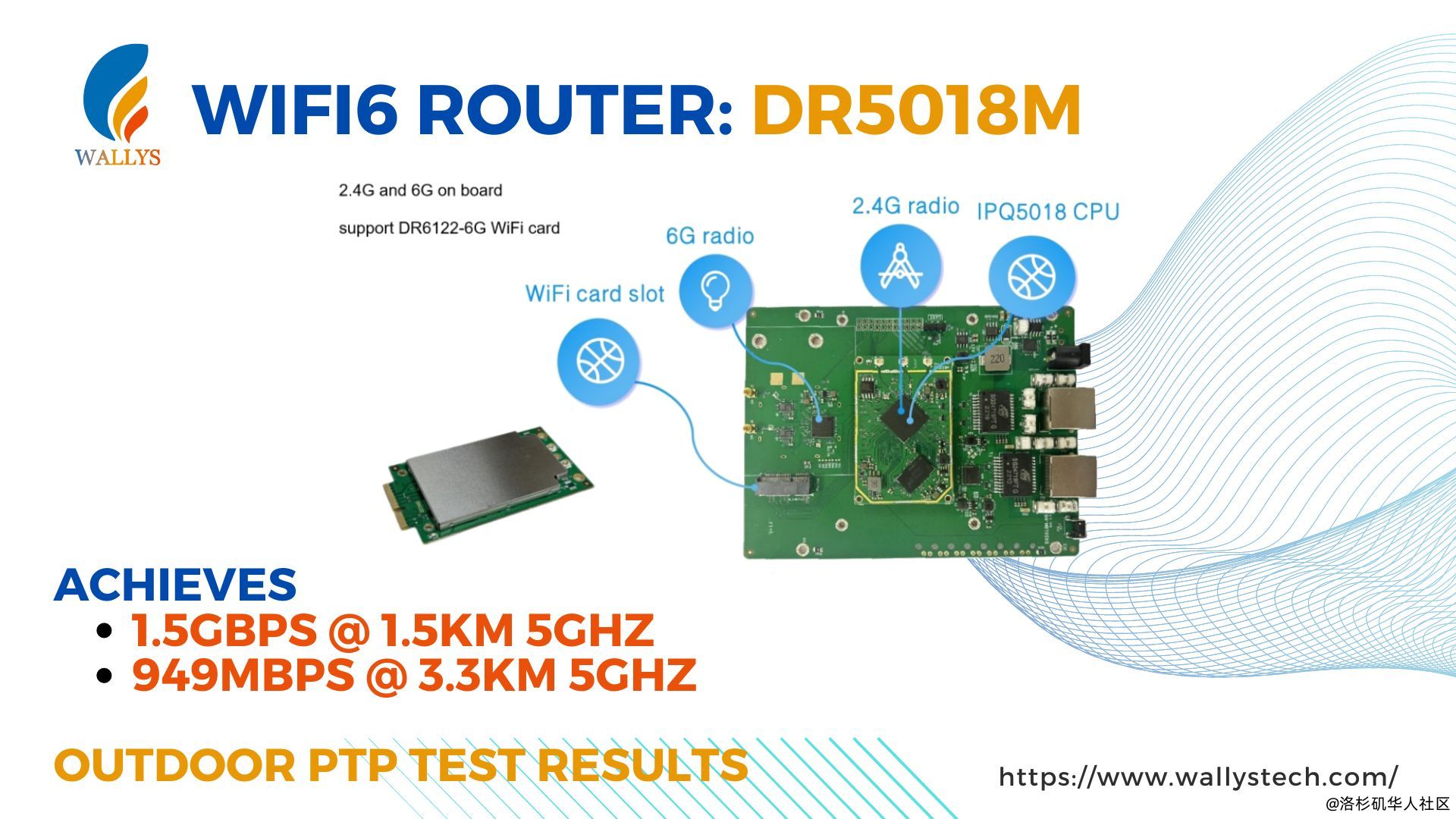 Wallys DR5018:WiFi 6 Routerboard for PTP Transmission with WPA3 Security