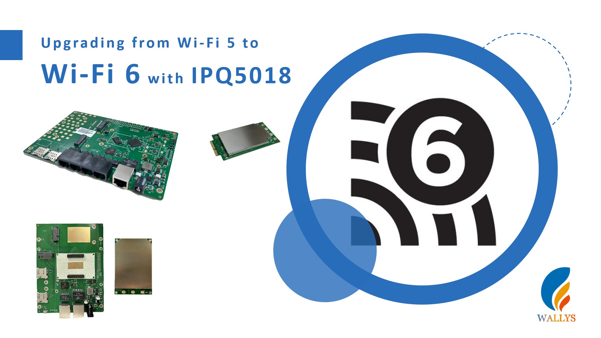 IIOT|Upgrading from WiFi 5 to WiFi 6 with IPQ5018