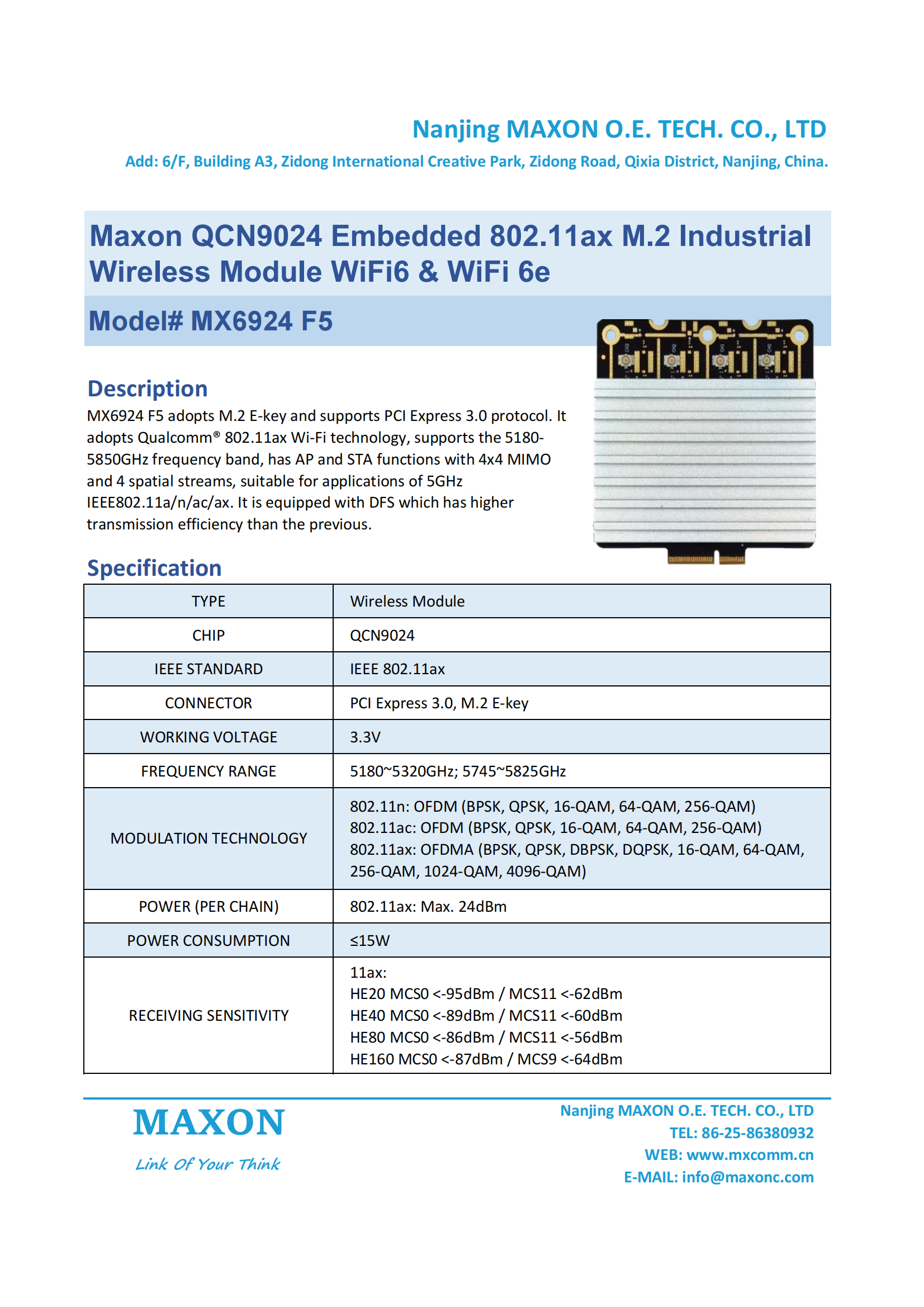Difference between Maxon WiFi6 4×4 M.2 Wireless Module with QCN9074 & QCN9024?