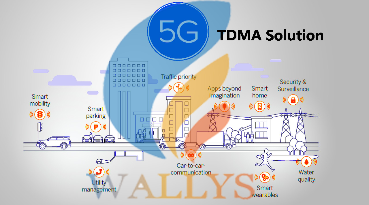 TDMA Applicationin wifi: IPQ6010+QCN9024 realizes frequency multiplexing