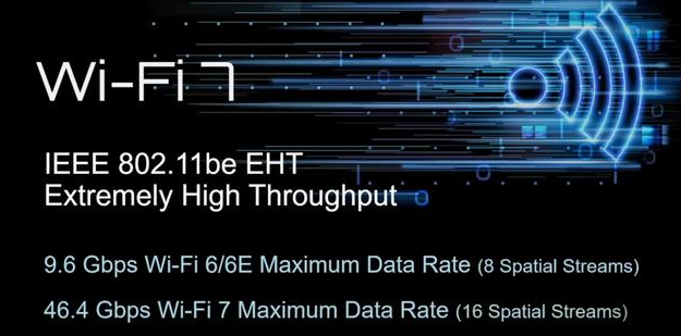 IPQ9574+QCN9274 perfectly combined to achieve triple-band rate 2.4G/5G/6E