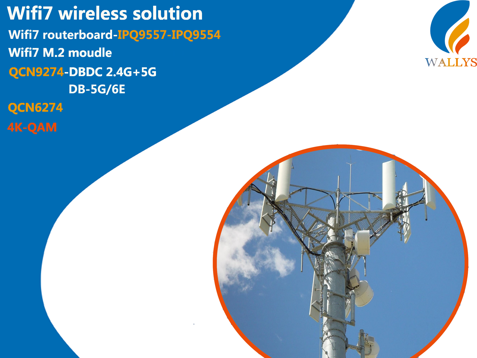 Wifi7|IPQ9554-IPQ9574-QCN9274-QCN6274-4K-QAM-advanced modulation scheme