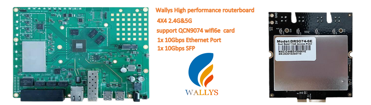 High performance router-IPQ8072-4×4 2.4G & 5G-MU-MIMO OFDMA-support QCN9074