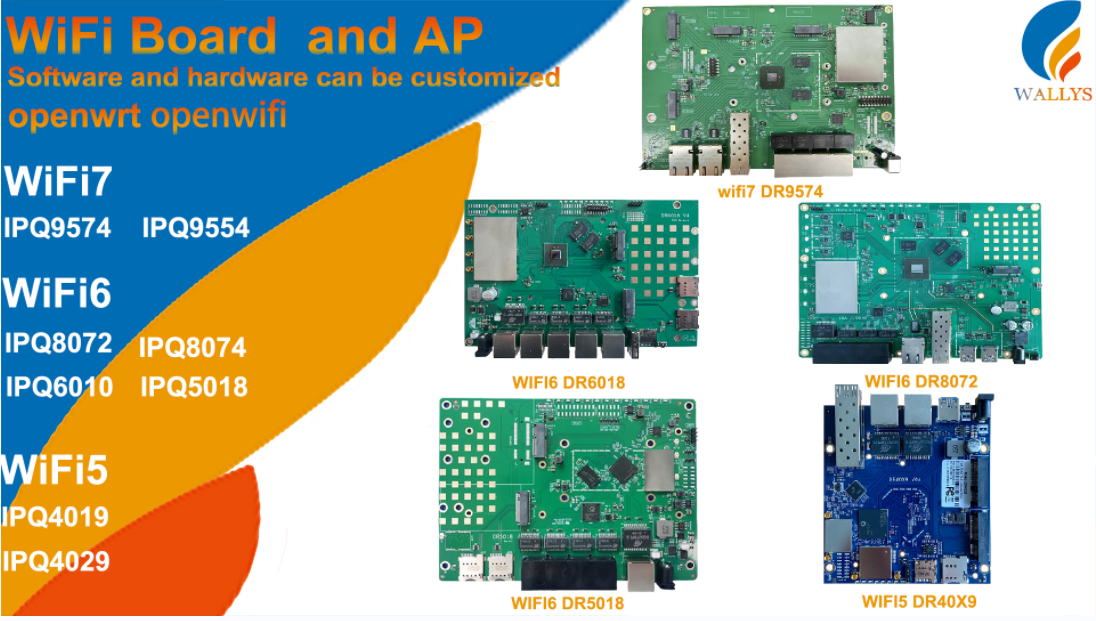 4-core processor-IPQ9554-IPQ8072-more advanced Wi-Fi 6E technology
